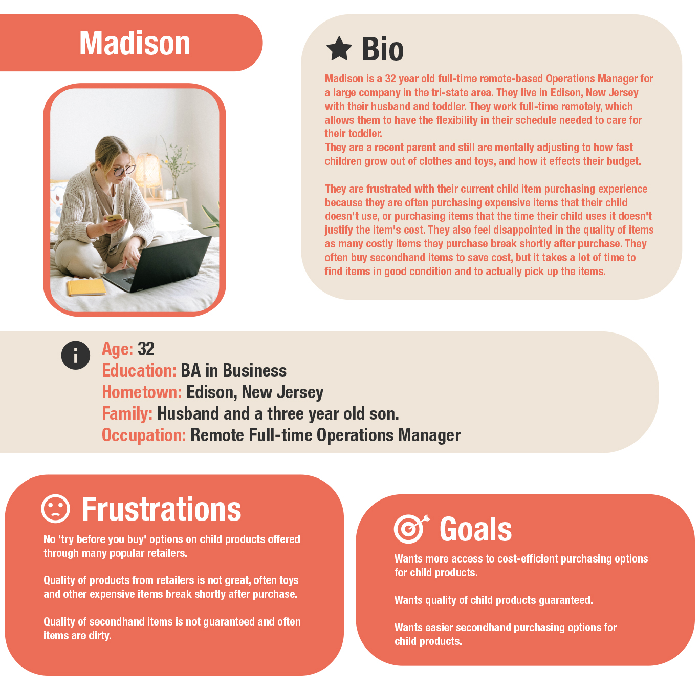 Little Bundle Box Personas Madison Profiles Image